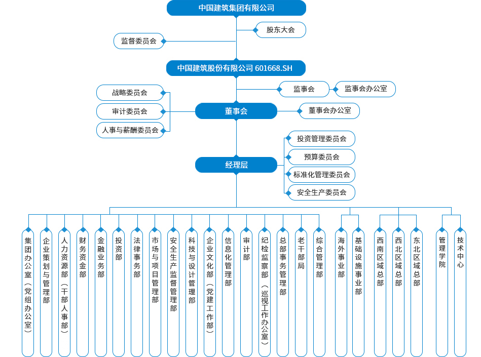 亚美AM8(图1)